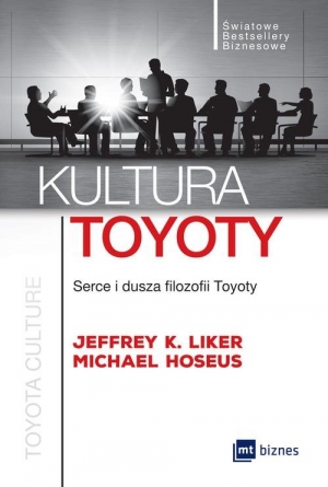Kultura Toyoty Serce i dusza filozofii Toyoty