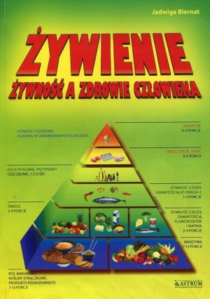 Żywienie Żywność a zdrowie człowieka