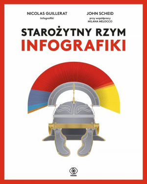 Starożytny Rzym Infografiki