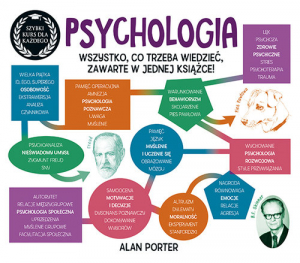 Psychologia Szybki kurs dla każdego