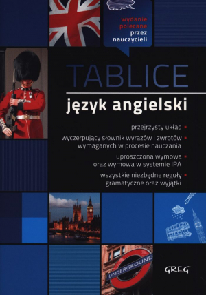 Tablice. Język angielski